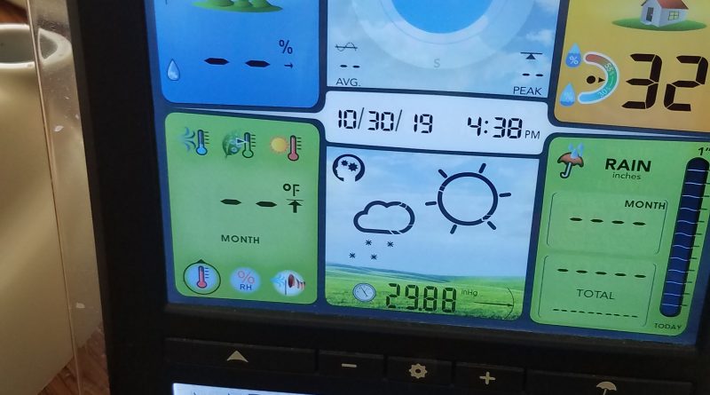 AcuRite Weather Station Offline